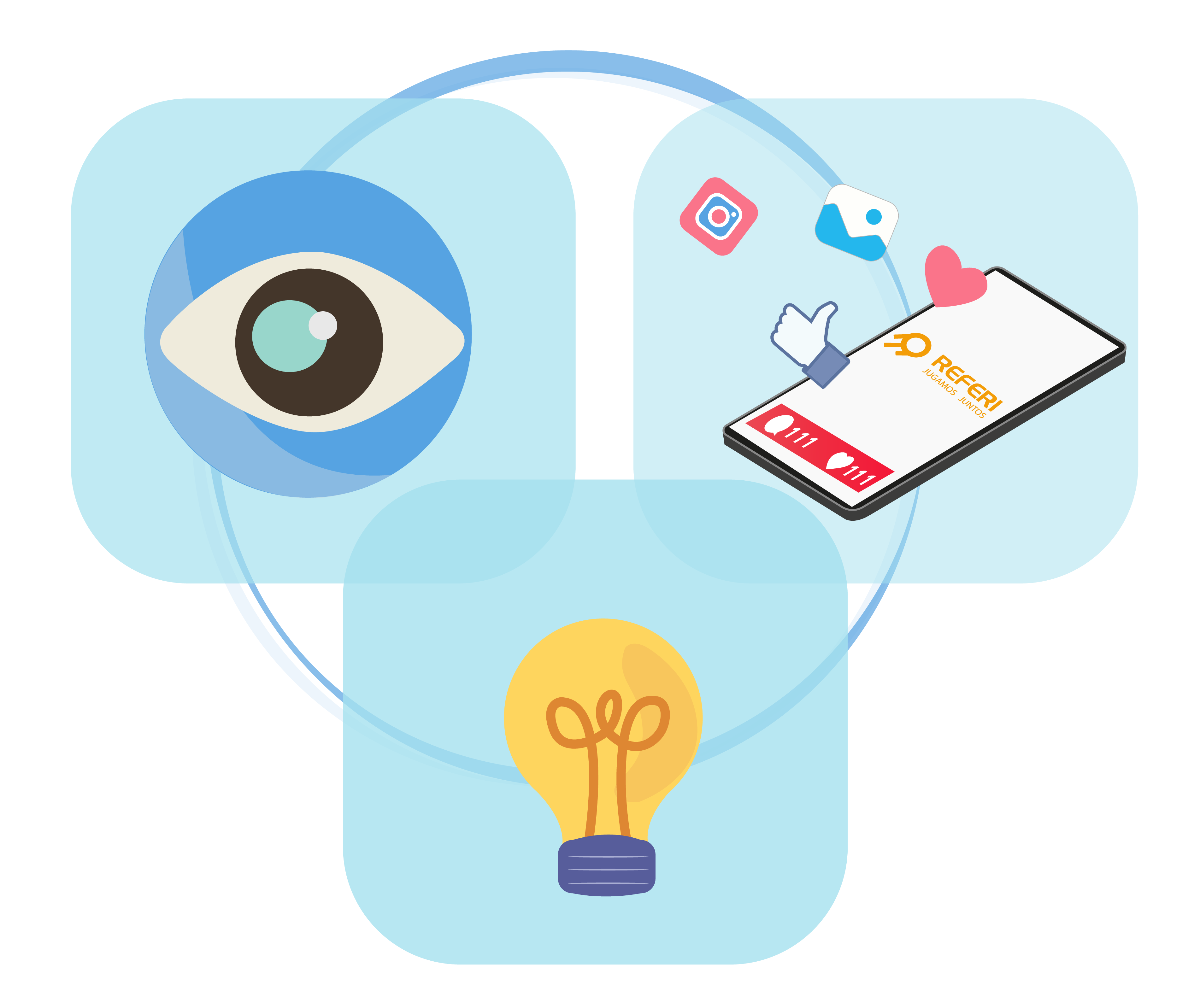 Beneficios de Referi